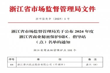 澳门大阳城纸业入选省级商业神秘保；；；；；さ